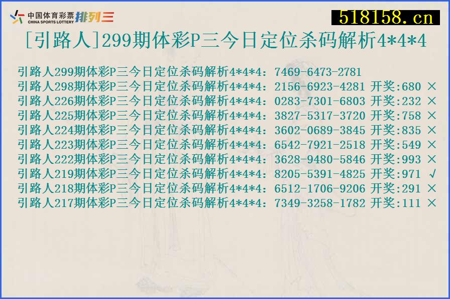 [引路人]299期体彩P三今日定位杀码解析4*4*4