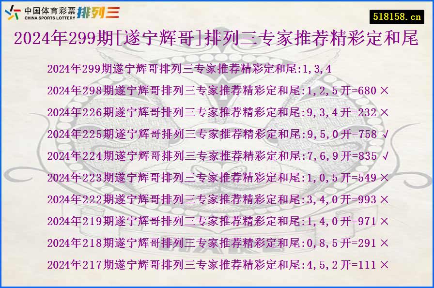 2024年299期[遂宁辉哥]排列三专家推荐精彩定和尾