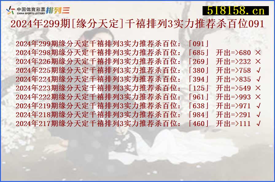 2024年299期[缘分天定]千禧排列3实力推荐杀百位091