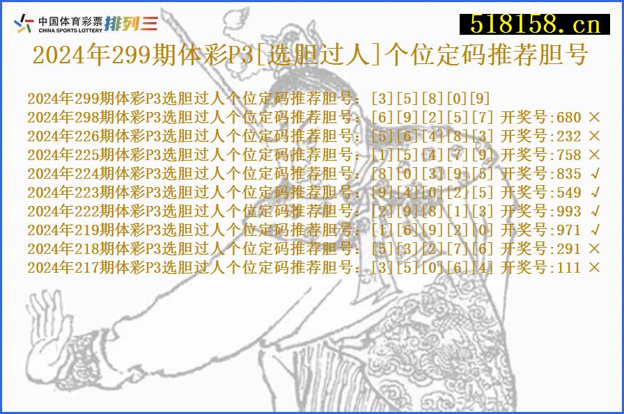 2024年299期体彩P3[选胆过人]个位定码推荐胆号