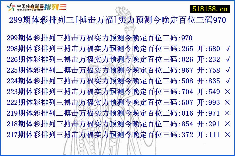 299期体彩排列三[搏击万福]实力预测今晚定百位三码970