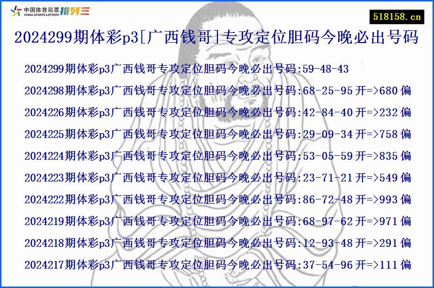 2024299期体彩p3[广西钱哥]专攻定位胆码今晚必出号码