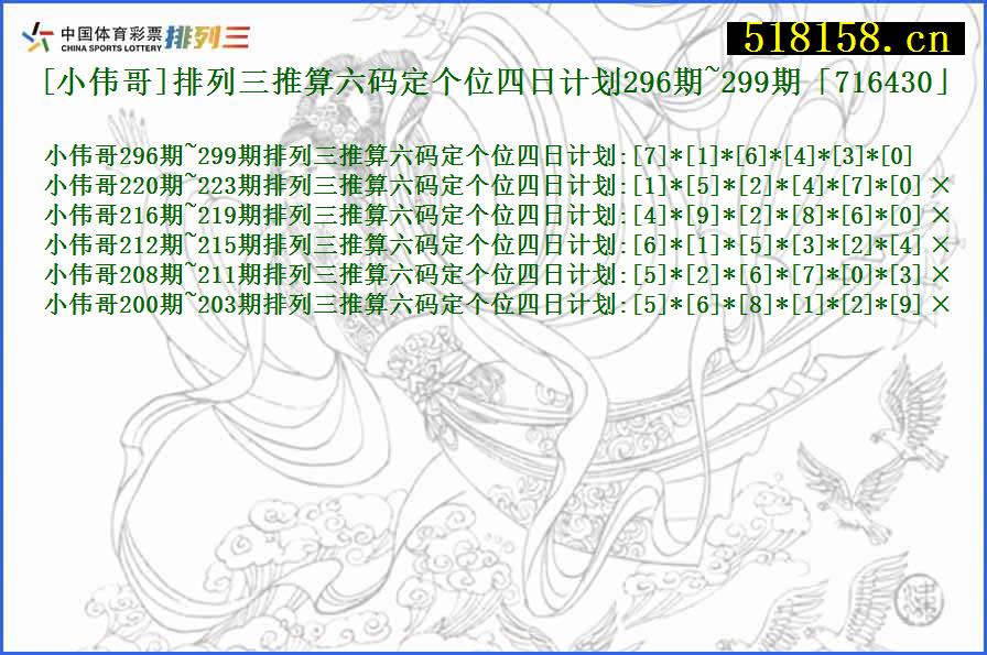 [小伟哥]排列三推算六码定个位四日计划296期~299期「716430」