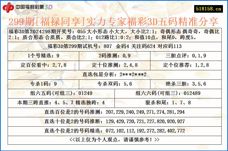 299期[福禄同享]实力专家福彩3D五码精准分享