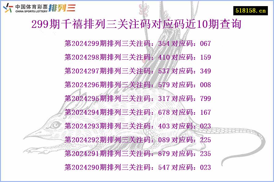 299期千禧排列三关注码对应码近10期查询