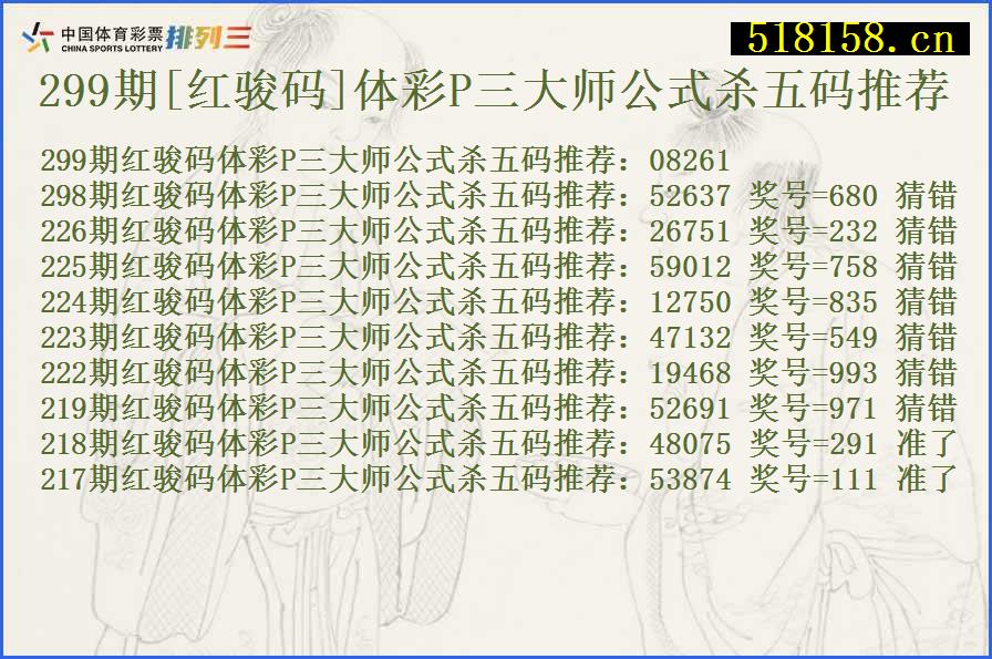 299期[红骏码]体彩P三大师公式杀五码推荐