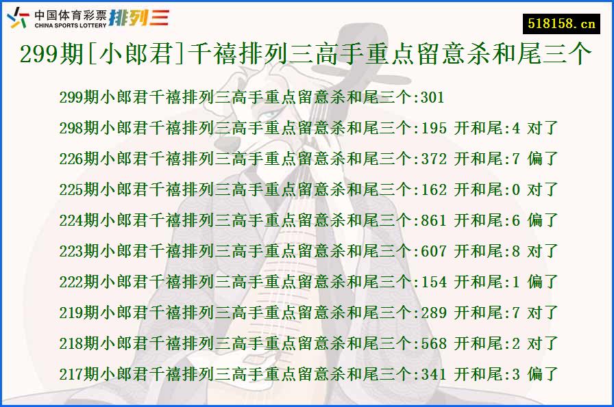 299期[小郎君]千禧排列三高手重点留意杀和尾三个