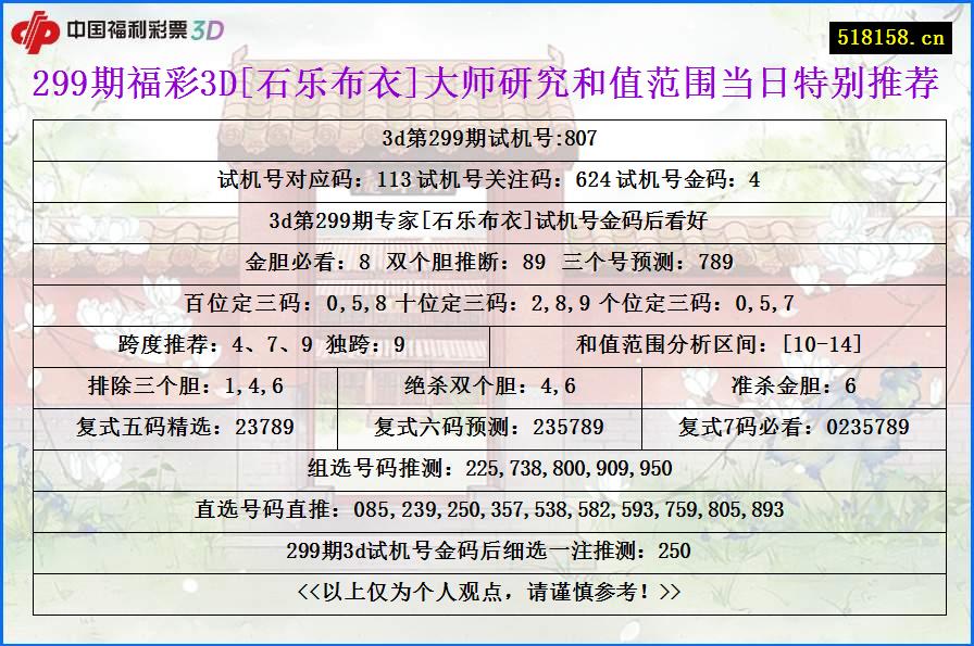 299期福彩3D[石乐布衣]大师研究和值范围当日特别推荐