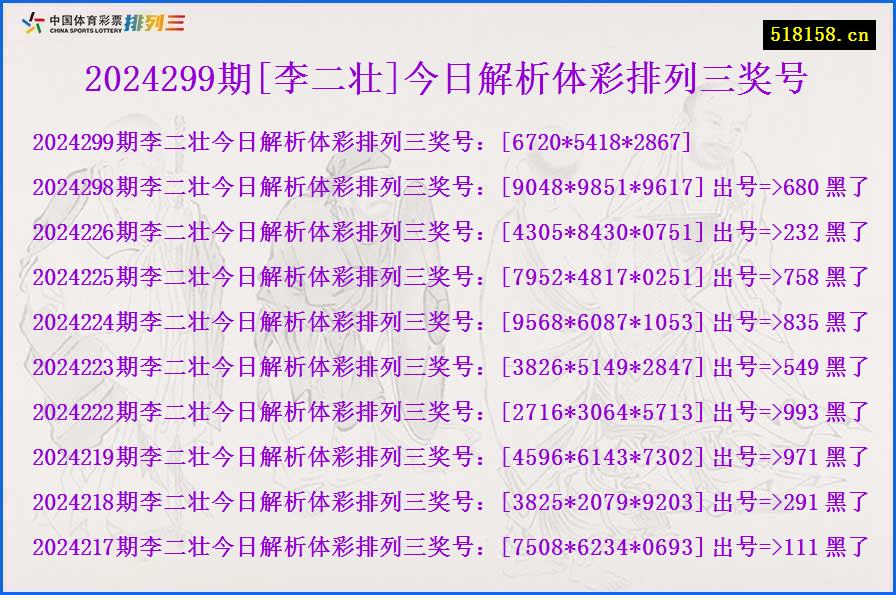 2024299期[李二壮]今日解析体彩排列三奖号