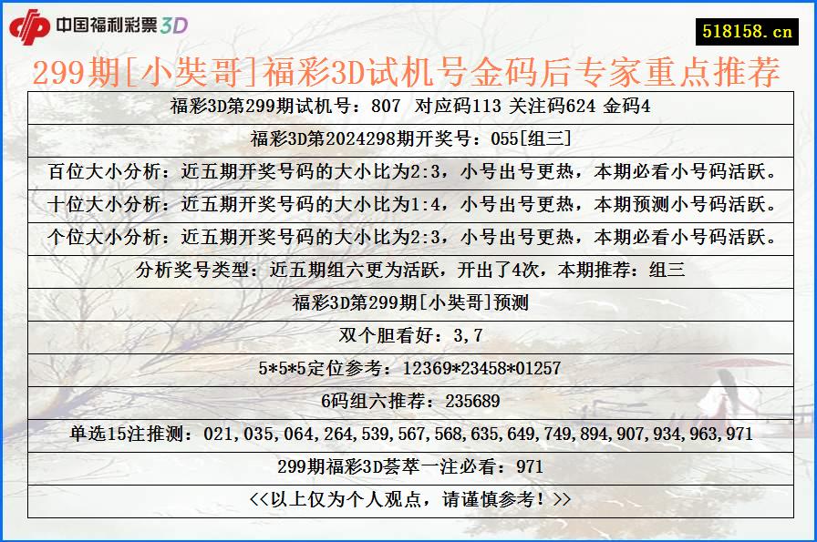 299期[小奘哥]福彩3D试机号金码后专家重点推荐