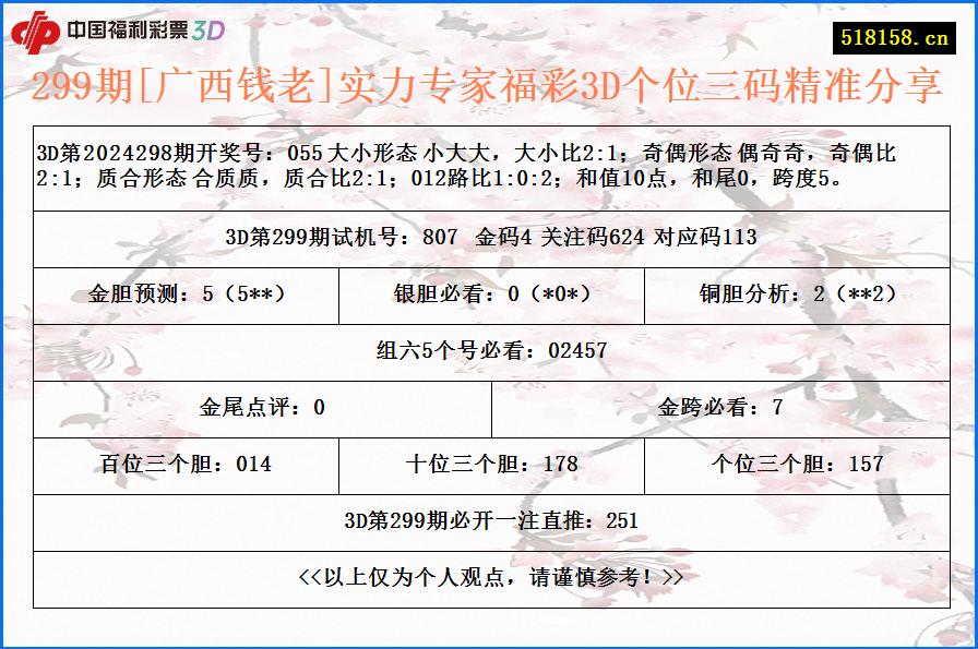 299期[广西钱老]实力专家福彩3D个位三码精准分享