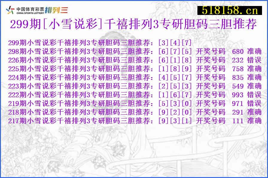 299期[小雪说彩]千禧排列3专研胆码三胆推荐