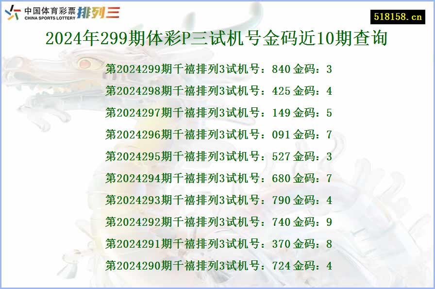 2024年299期体彩P三试机号金码近10期查询