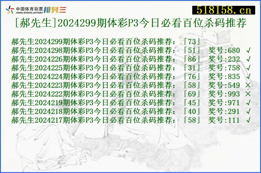 [郝先生]2024299期体彩P3今日必看百位杀码推荐