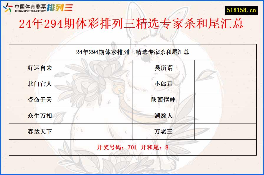 24年294期体彩排列三精选专家杀和尾汇总