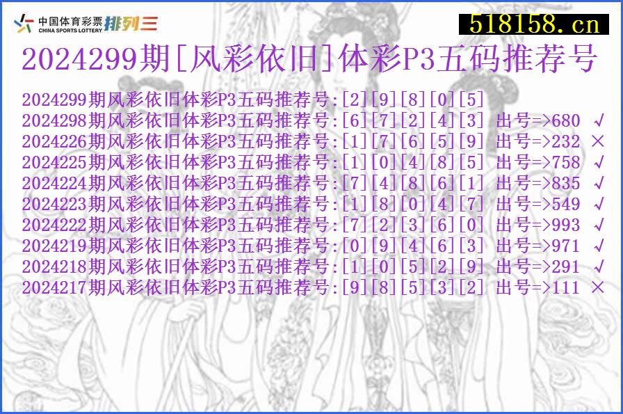 2024299期[风彩依旧]体彩P3五码推荐号