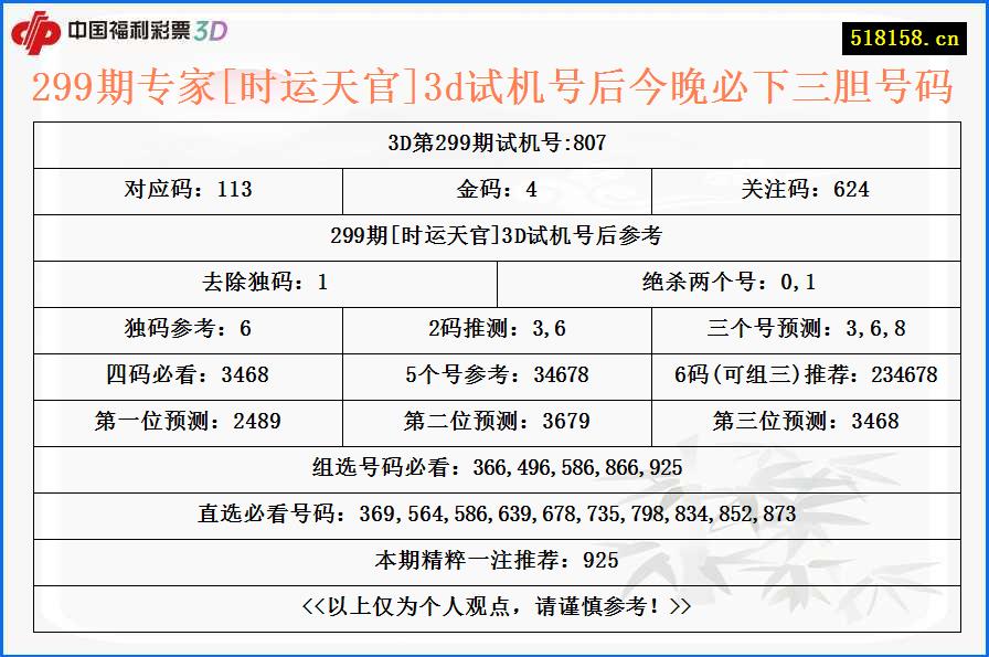 299期专家[时运天官]3d试机号后今晚必下三胆号码