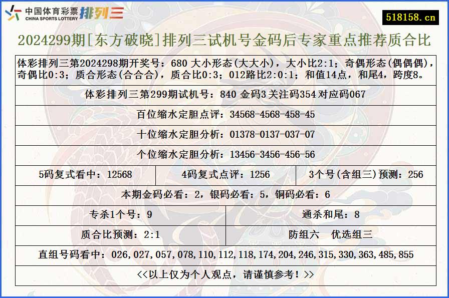 2024299期[东方破晓]排列三试机号金码后专家重点推荐质合比