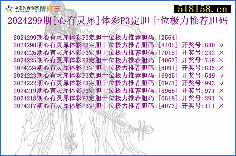 2024299期[心有灵犀]体彩P3定胆十位极力推荐胆码