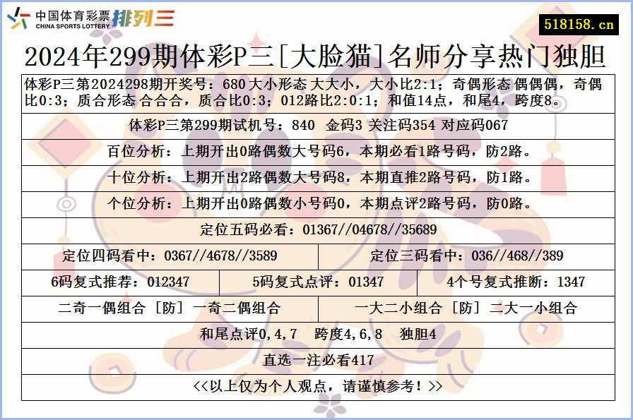 2024年299期体彩P三[大脸猫]名师分享热门独胆