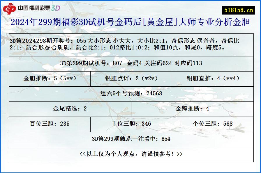 2024年299期福彩3D试机号金码后[黄金屋]大师专业分析金胆