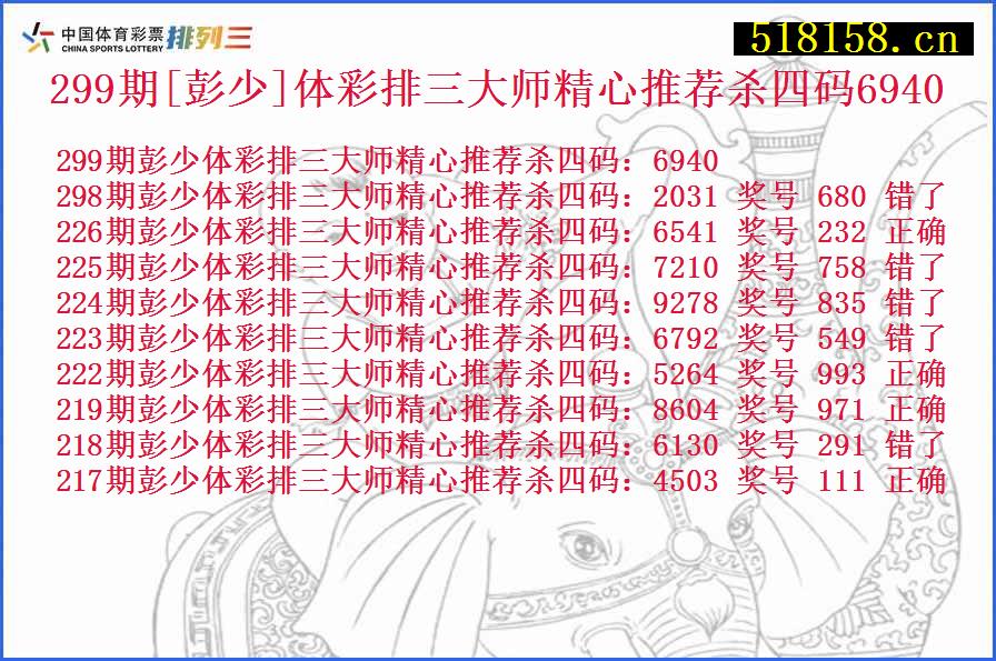 299期[彭少]体彩排三大师精心推荐杀四码6940