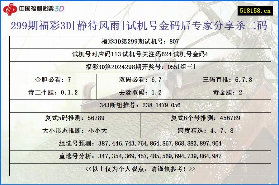 299期福彩3D[静待风雨]试机号金码后专家分享杀二码