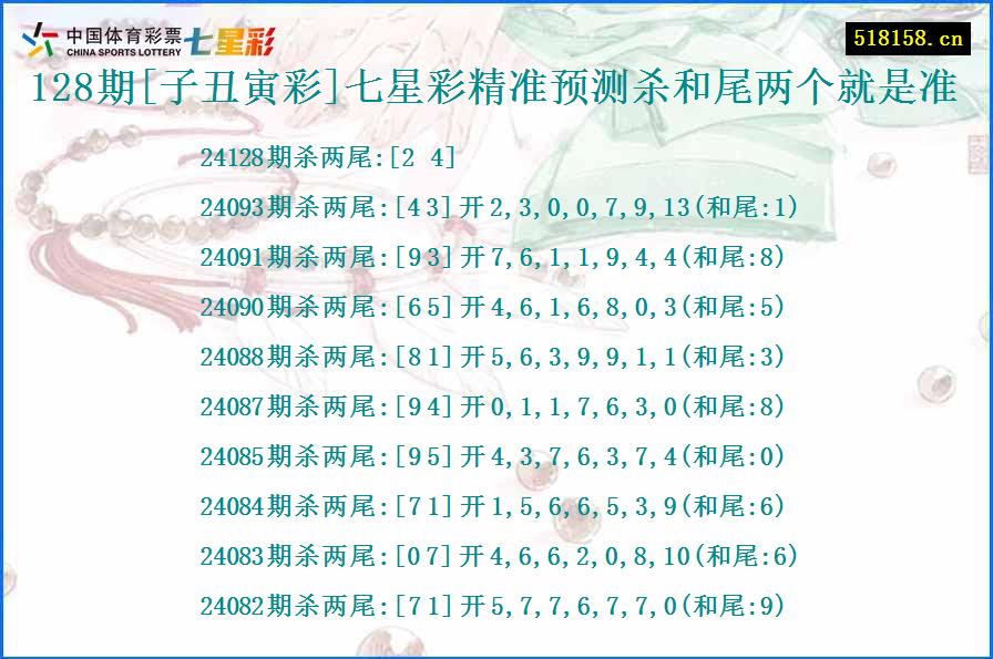 128期[子丑寅彩]七星彩精准预测杀和尾两个就是准