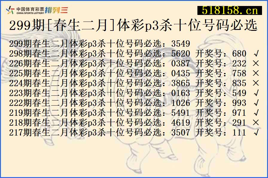 299期[春生二月]体彩p3杀十位号码必选