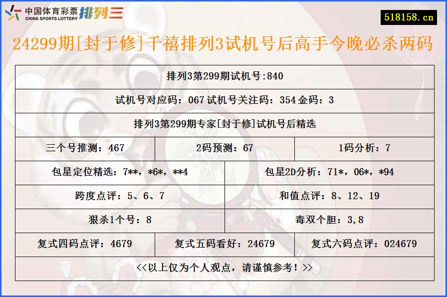 24299期[封于修]千禧排列3试机号后高手今晚必杀两码