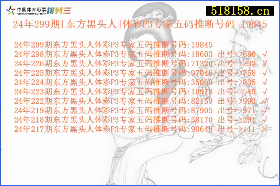 24年299期[东方黑头人]体彩P3专家五码推断号码=19845