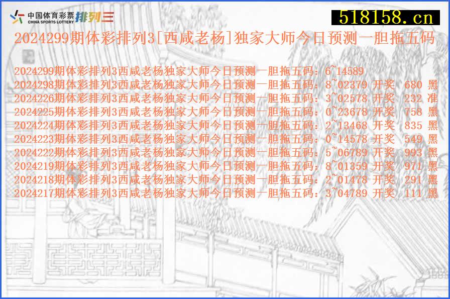 2024299期体彩排列3[西咸老杨]独家大师今日预测一胆拖五码