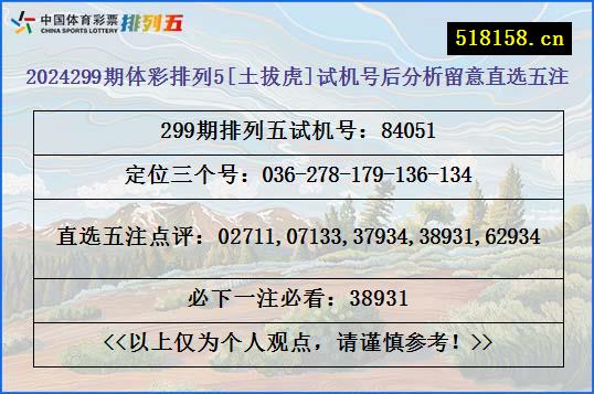 2024299期体彩排列5[土拔虎]试机号后分析留意直选五注