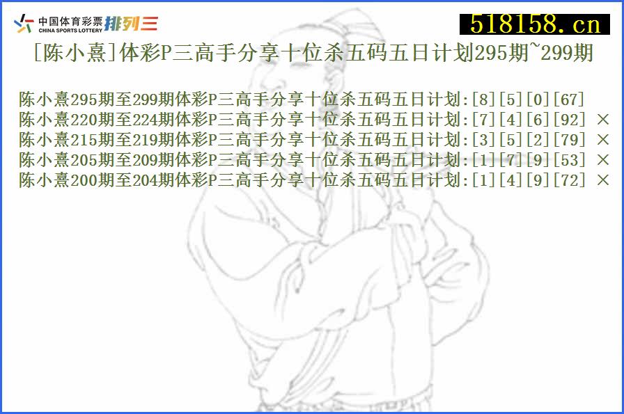 [陈小熹]体彩P三高手分享十位杀五码五日计划295期~299期