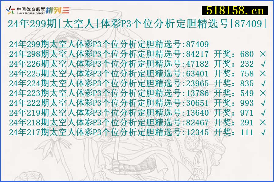 24年299期[太空人]体彩P3个位分析定胆精选号[87409]