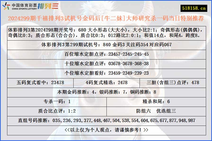 2024299期千禧排列3试机号金码后[牛二妹]大师研究杀一码当日特别推荐