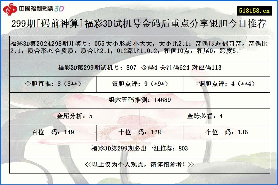 299期[码前神算]福彩3D试机号金码后重点分享银胆今日推荐