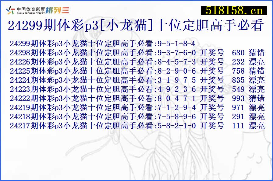 24299期体彩p3[小龙猫]十位定胆高手必看