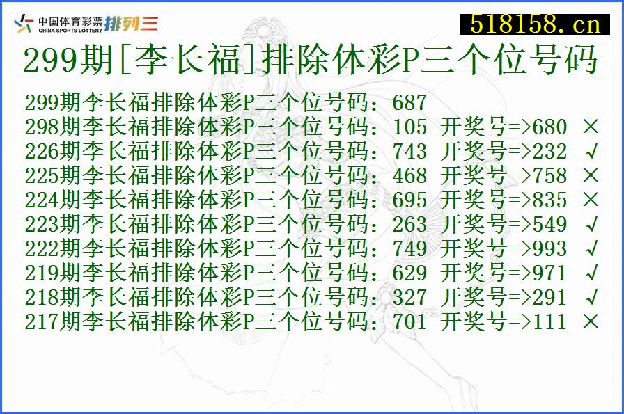 299期[李长福]排除体彩P三个位号码