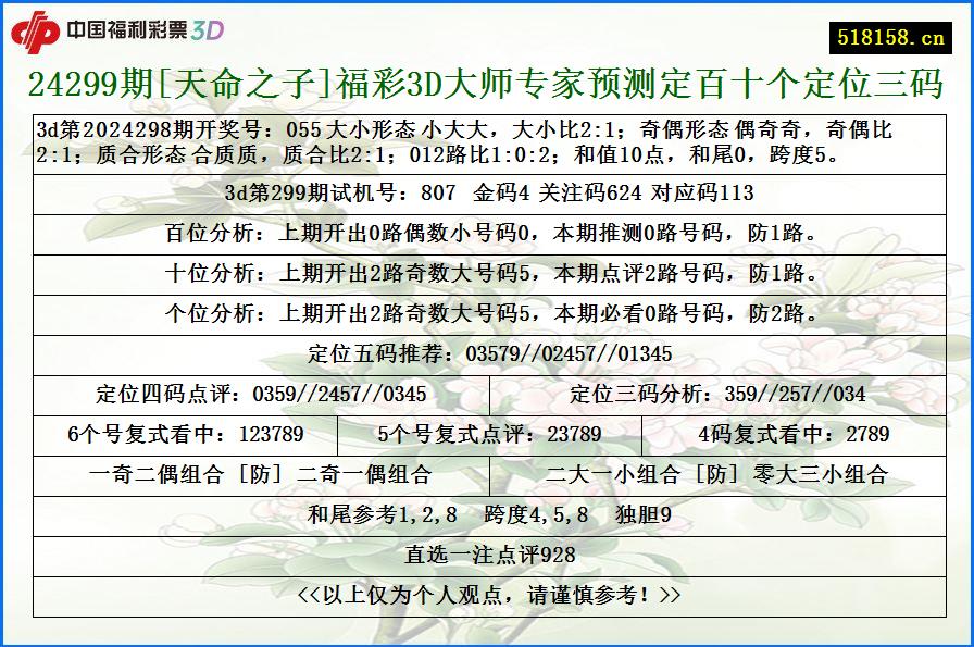 24299期[天命之子]福彩3D大师专家预测定百十个定位三码