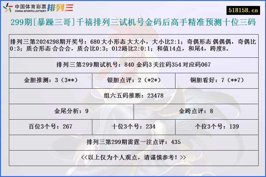 299期[暴躁三哥]千禧排列三试机号金码后高手精准预测十位三码