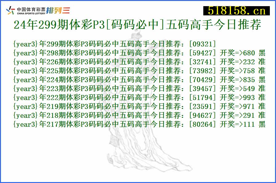 24年299期体彩P3[码码必中]五码高手今日推荐