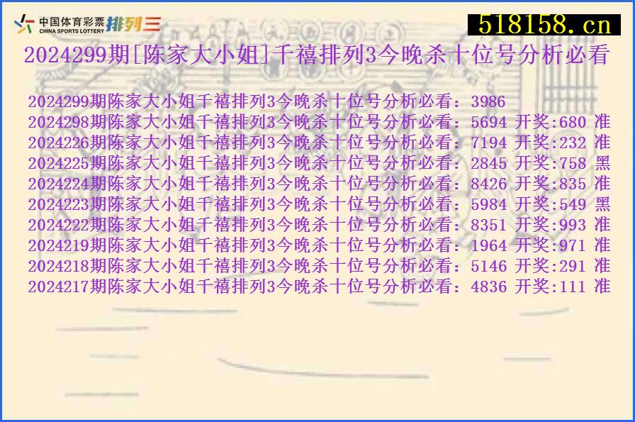 2024299期[陈家大小姐]千禧排列3今晚杀十位号分析必看