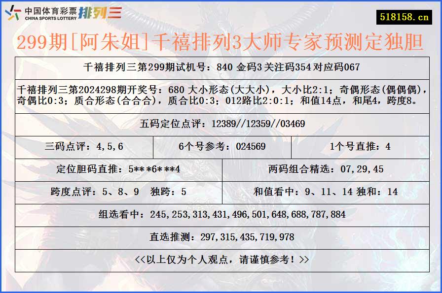 299期[阿朱姐]千禧排列3大师专家预测定独胆