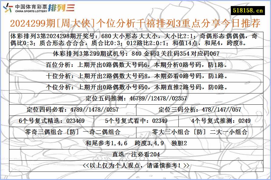 2024299期[周大侠]个位分析千禧排列3重点分享今日推荐