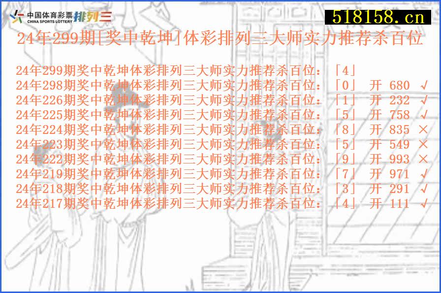 24年299期[奖中乾坤]体彩排列三大师实力推荐杀百位