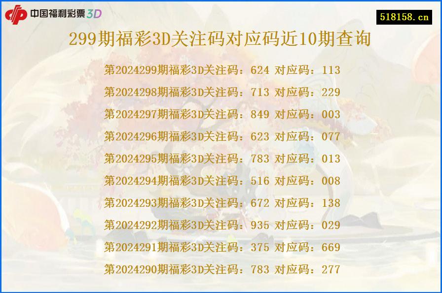 299期福彩3D关注码对应码近10期查询