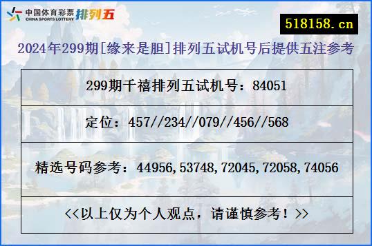 2024年299期[缘来是胆]排列五试机号后提供五注参考