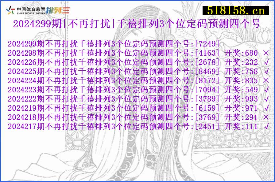 2024299期[不再打扰]千禧排列3个位定码预测四个号