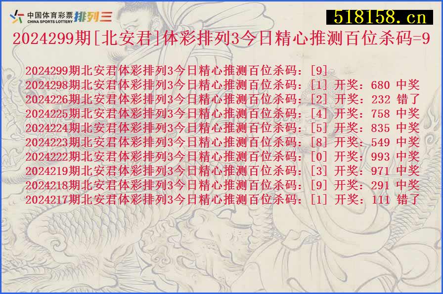 2024299期[北安君]体彩排列3今日精心推测百位杀码=9